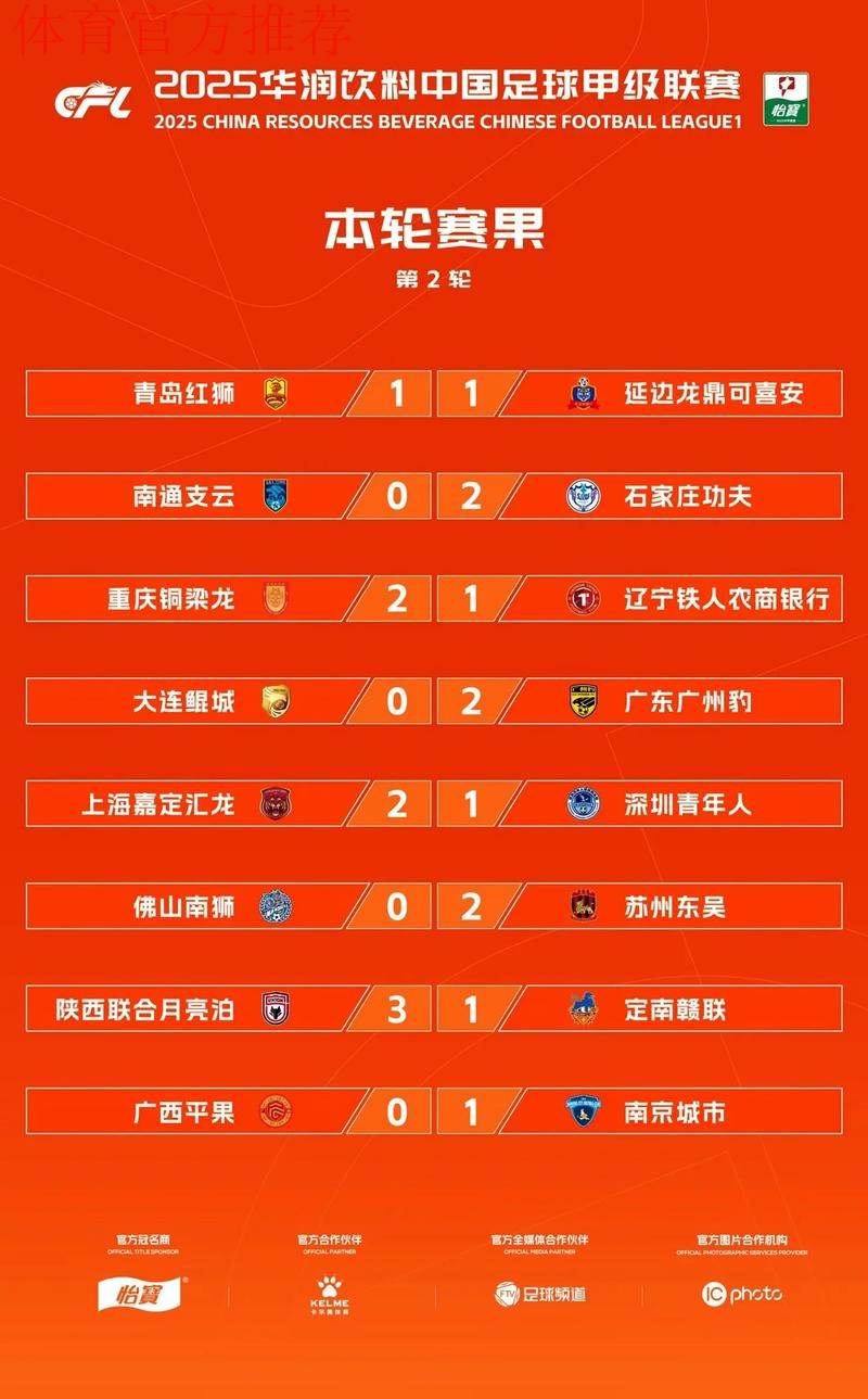 中甲联赛第四轮综述——两支升班马暂居赛区榜首 中甲联赛第四轮综述——两支升班马暂居赛区榜首