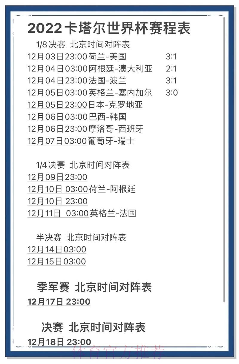 世界杯下注分析：热门趋势与策略解读