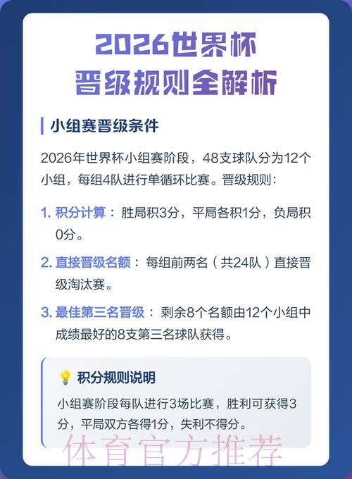 2026世界杯比分苹果应用解析 2026世界杯比分苹果应用解析